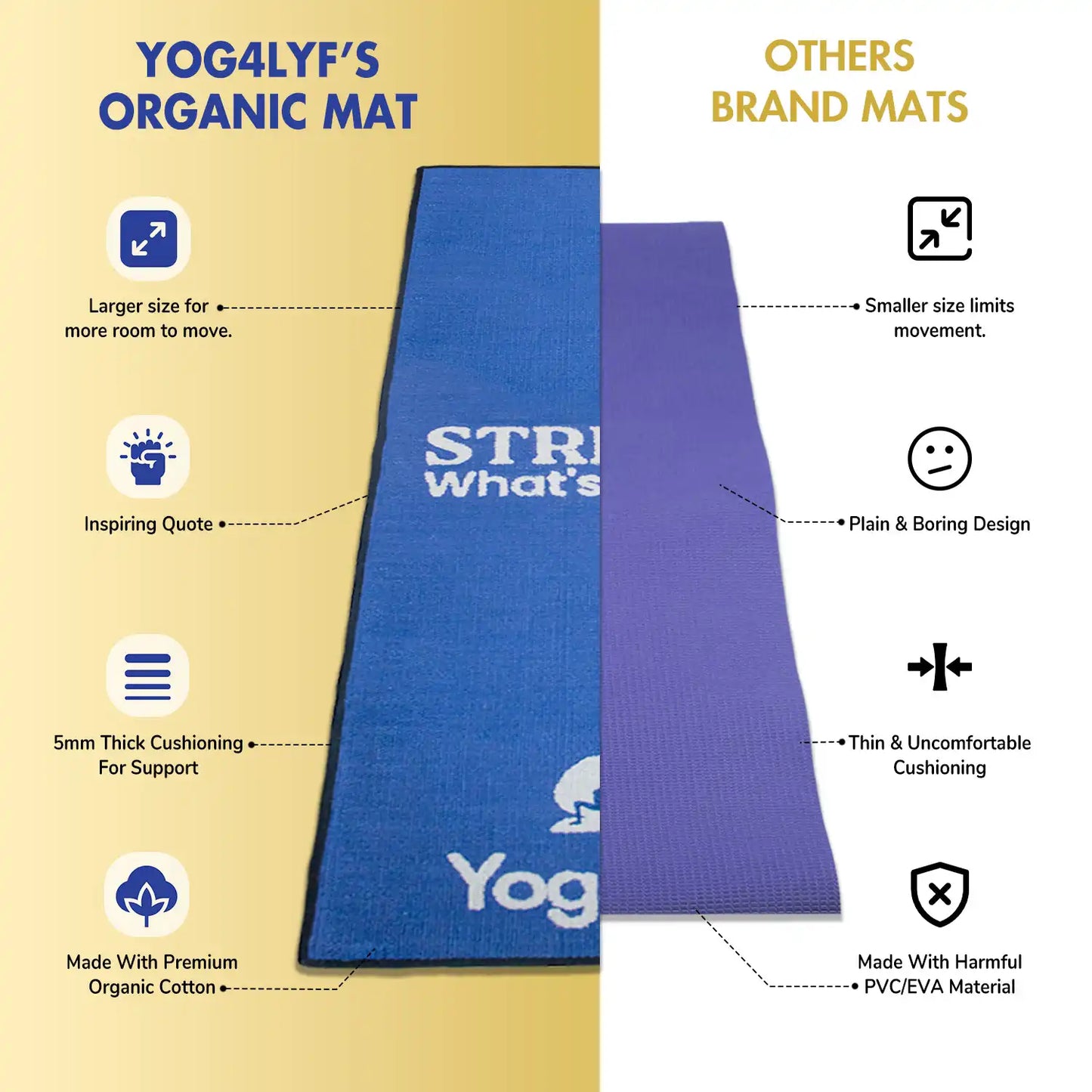 Stress Relief Quote 5 MM Blue Cotton Yoga Mat