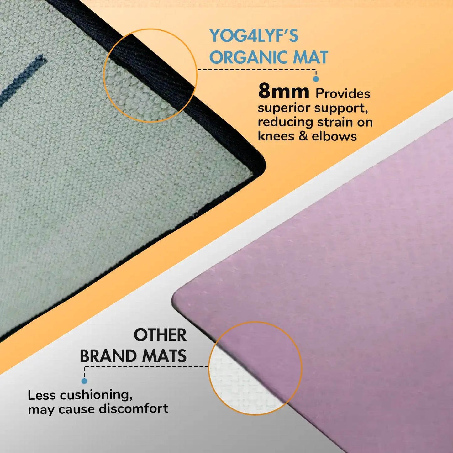 Alignment Design 8 MM Grey Cotton Yoga Mat