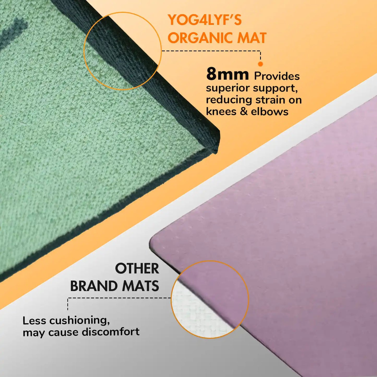 Alignment Design 8 MM Pastel Green Cotton Yoga Mat