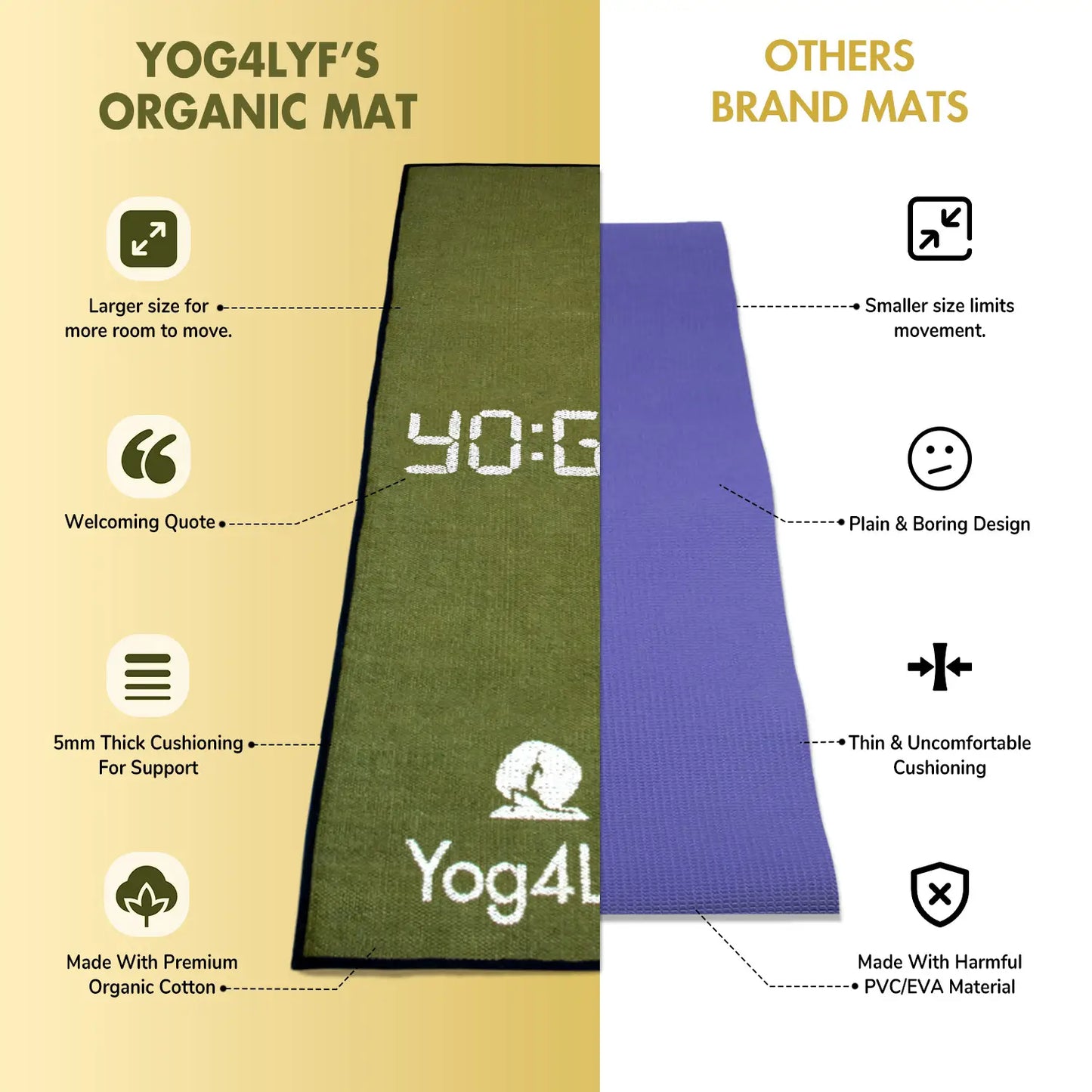 Yoga Quote 5 MM Green Cotton Yoga Mat