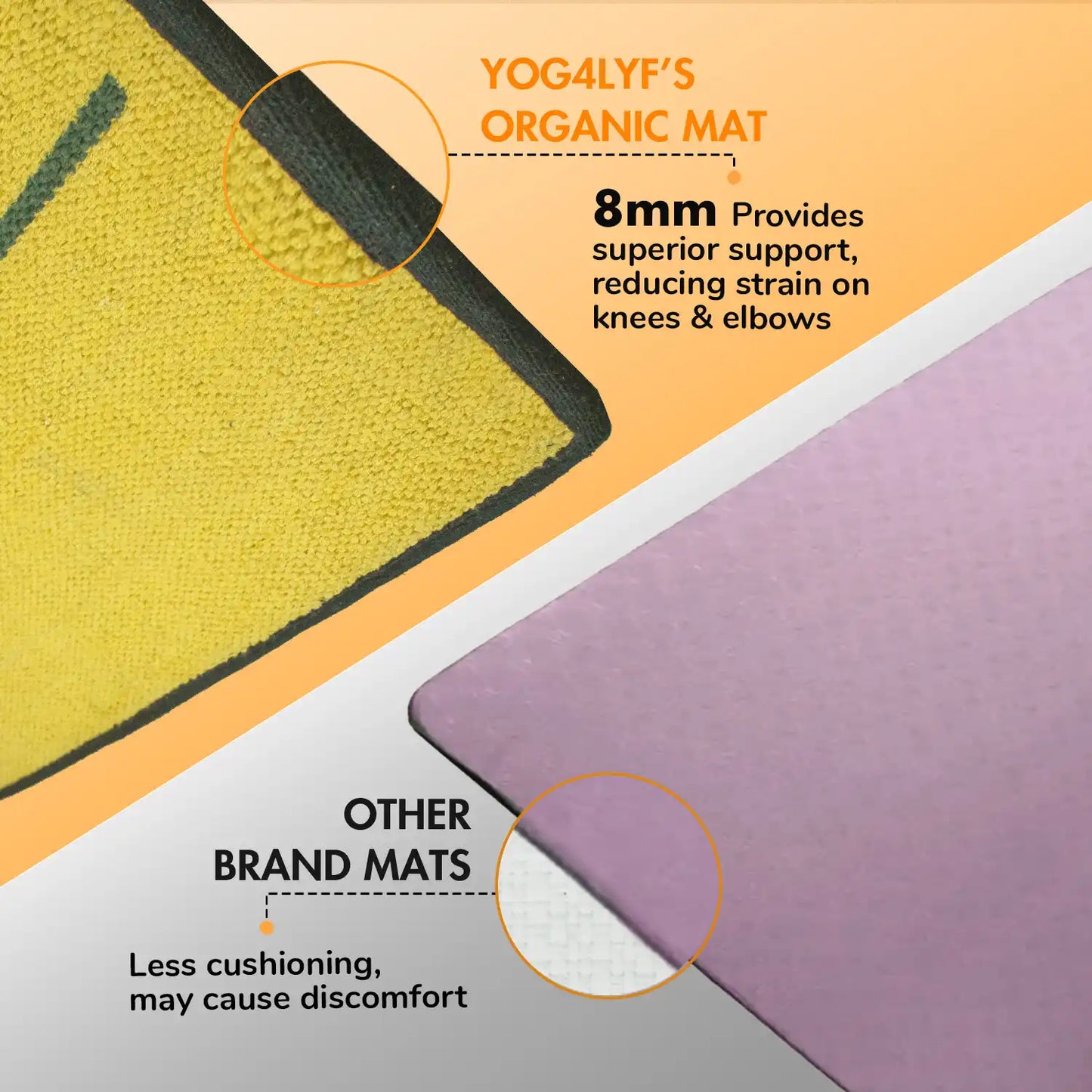 Alignment Design 8 MM Yellow Cotton Yoga Mat