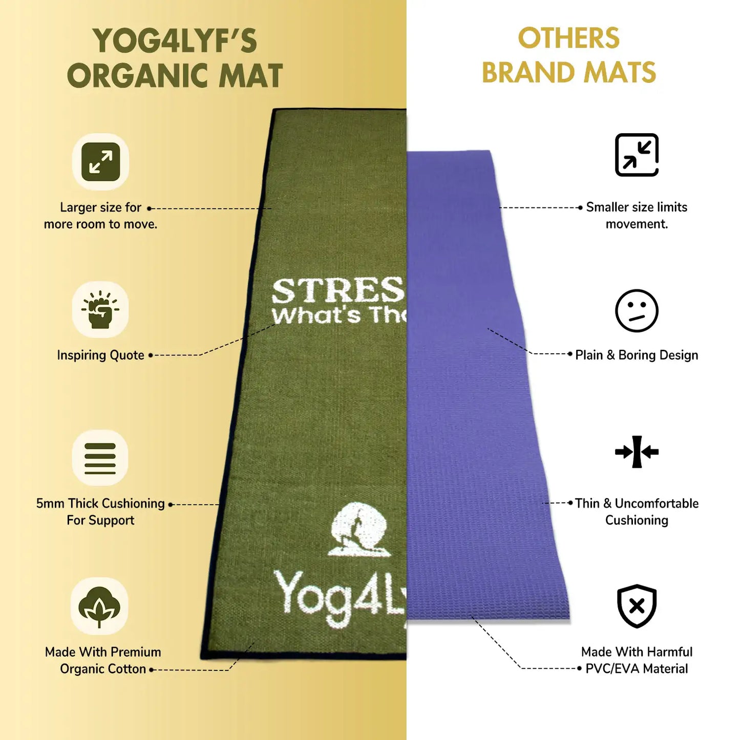 Stress Relief Quote 5 MM Green Cotton Yoga Mat