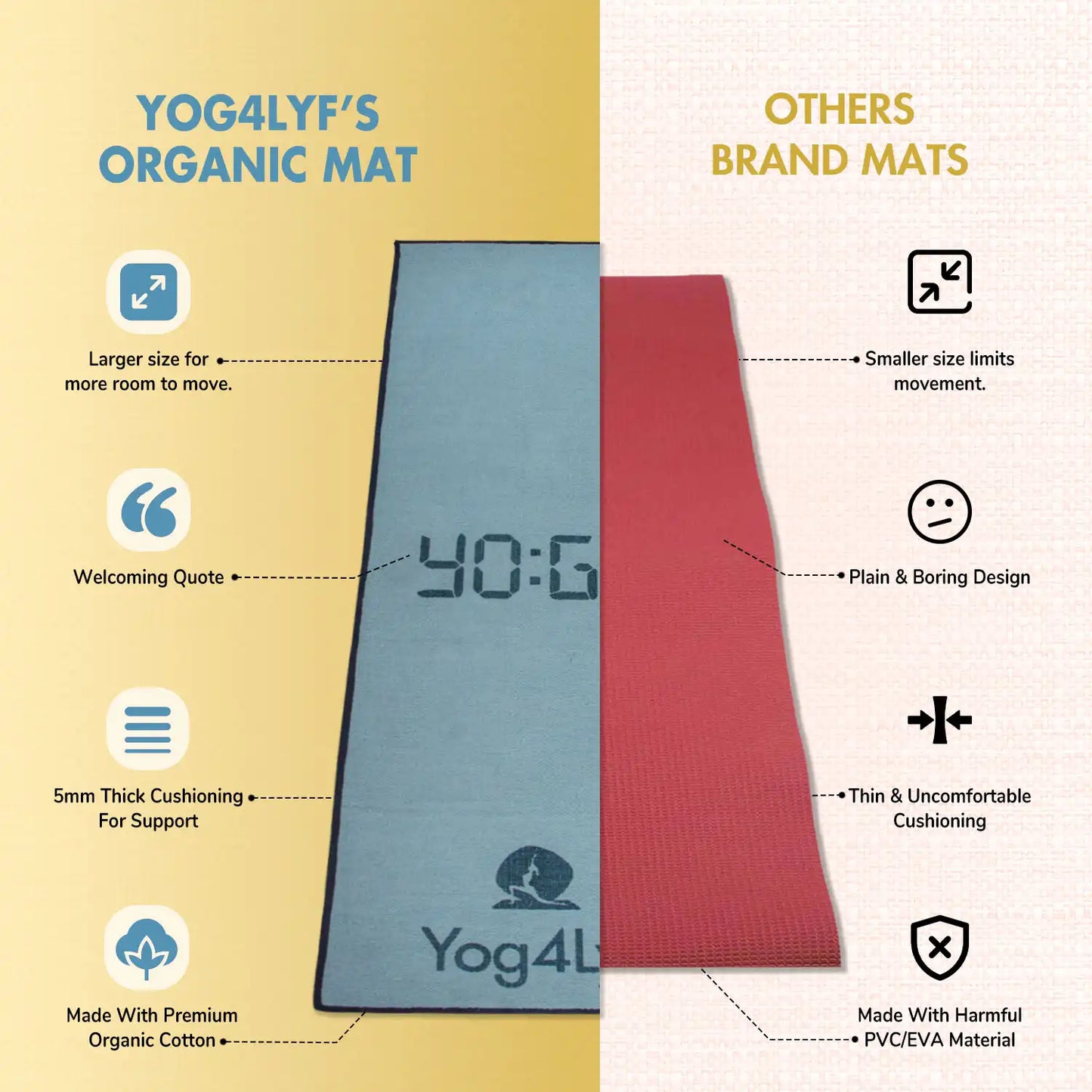 Yoga Quote 5 MM Grey Cotton Yoga Mat