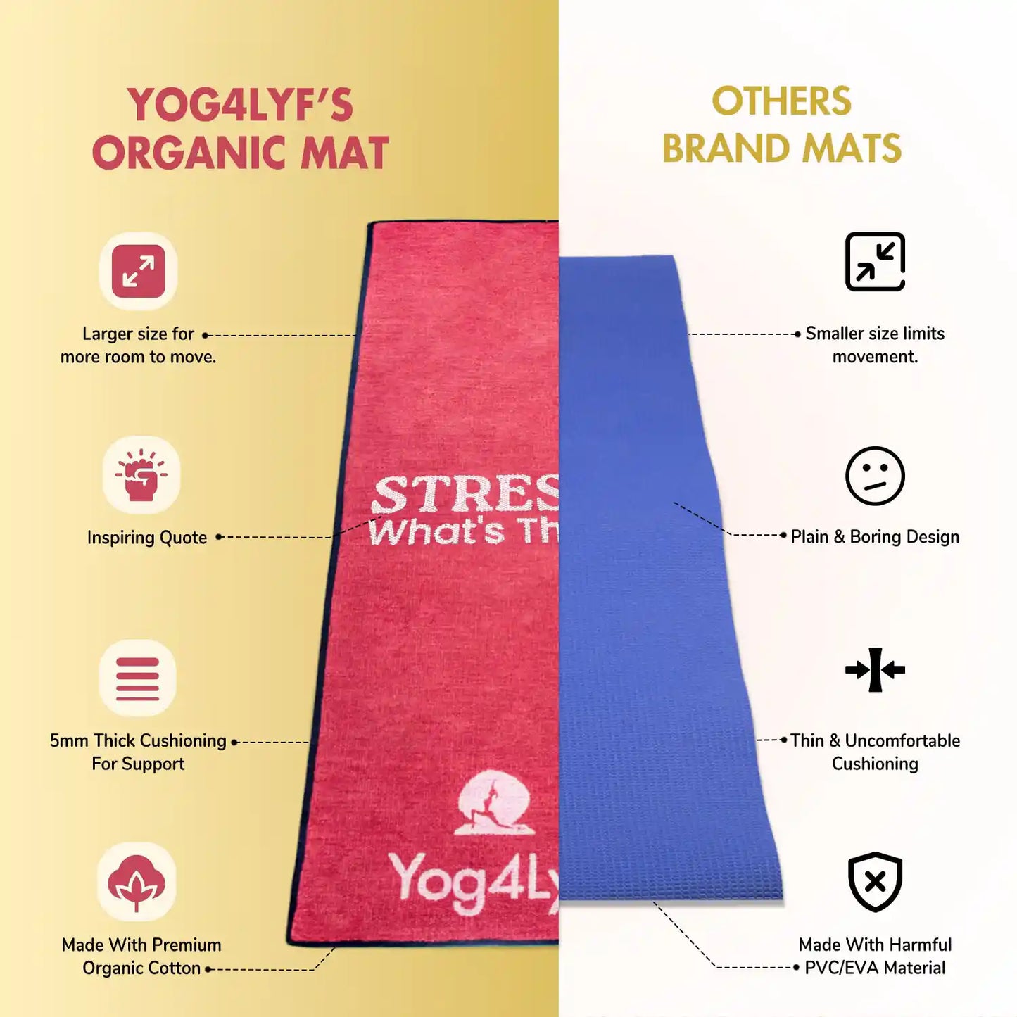 Stress Relief Quote 5 MM Red Cotton Yoga Mat