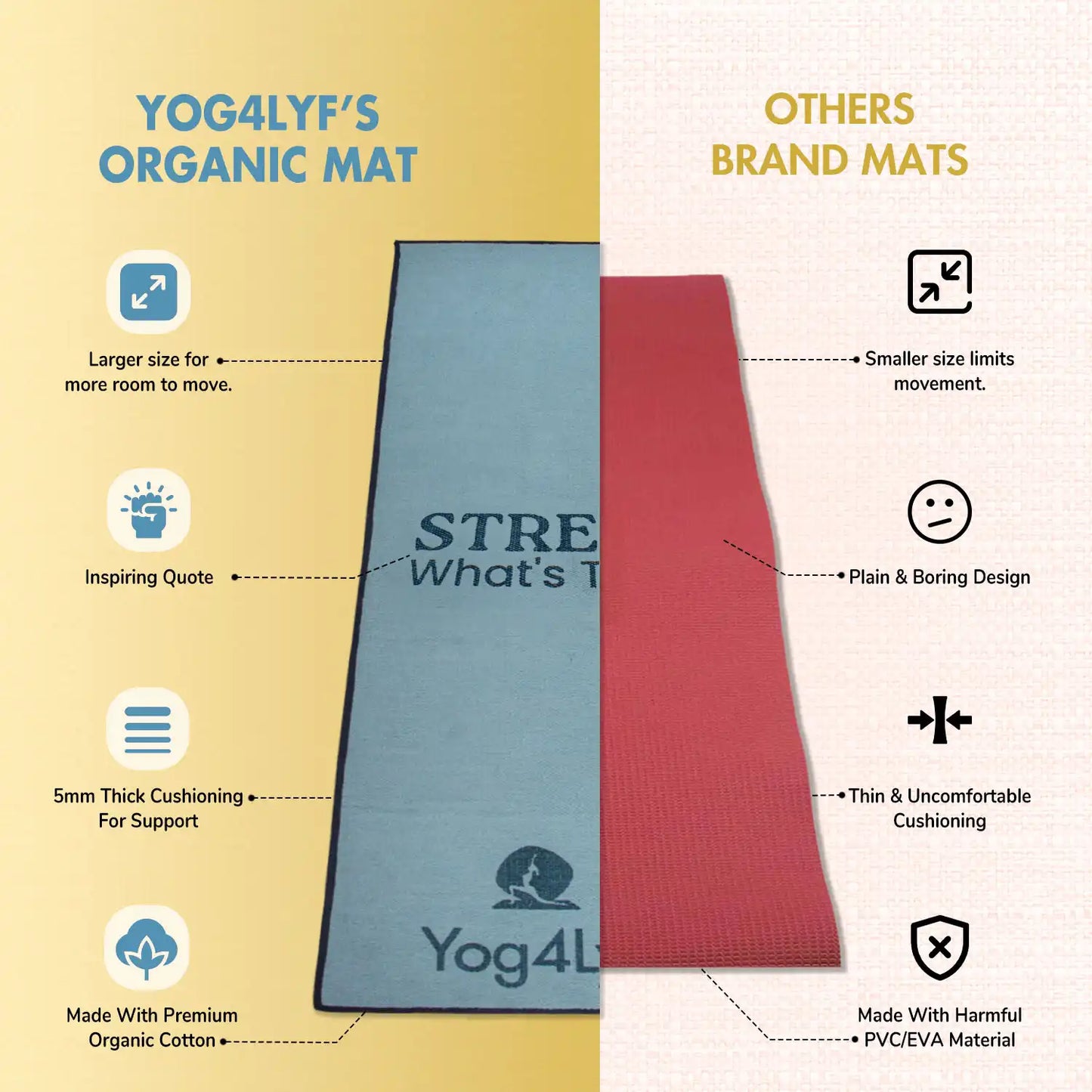 Stress Relief Quote 5 MM Grey Cotton Yoga Mat