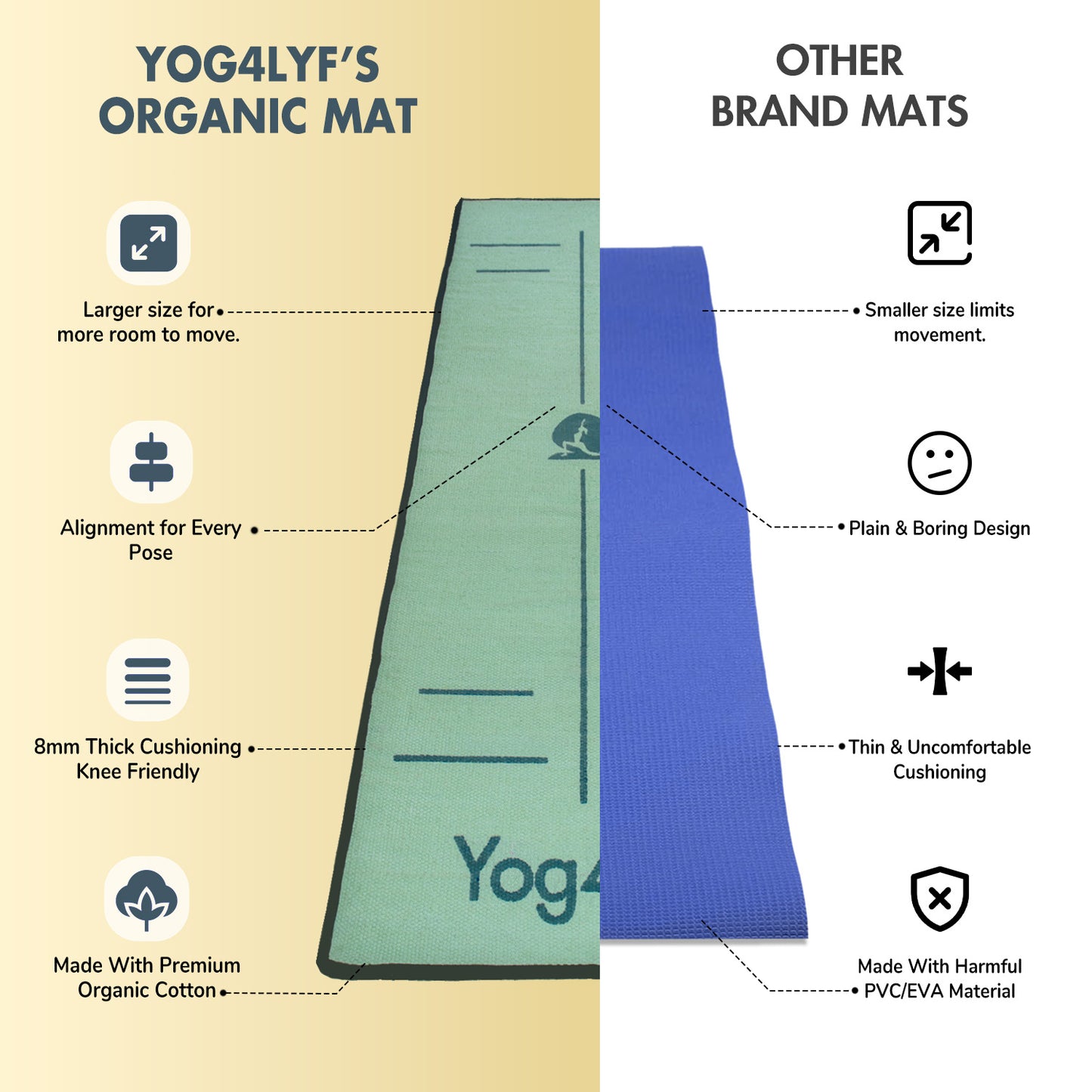 Alignment Design 8 MM Pastel Green Cotton Yoga Mat