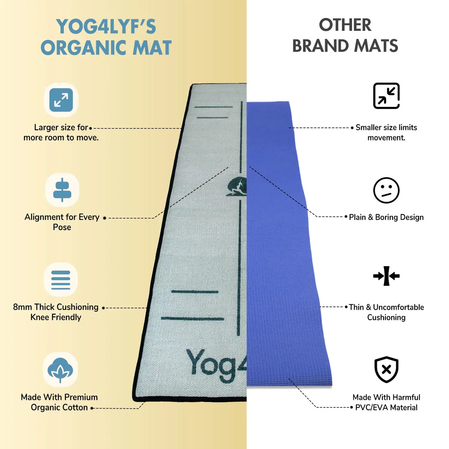Alignment Design 8 MM Grey Cotton Yoga Mat