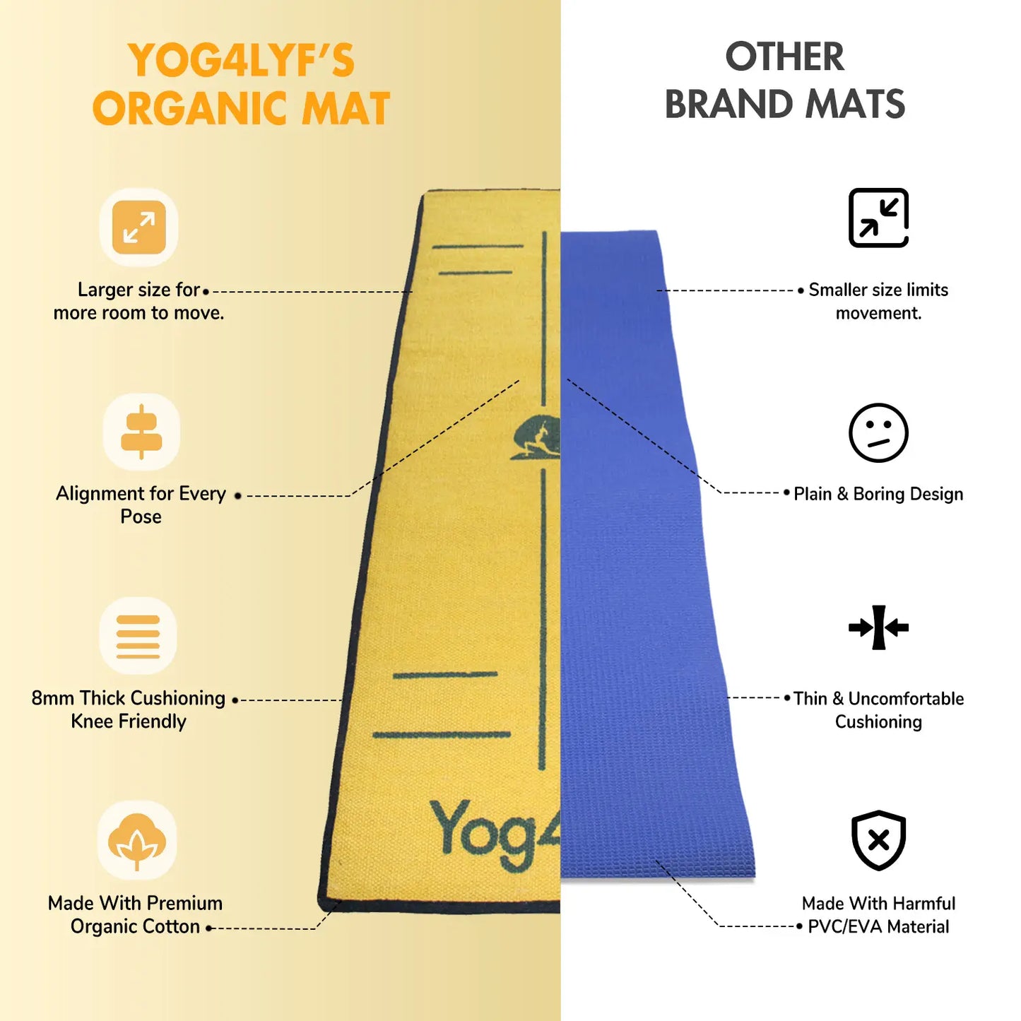 Alignment Design 8 MM Yellow Cotton Yoga Mat