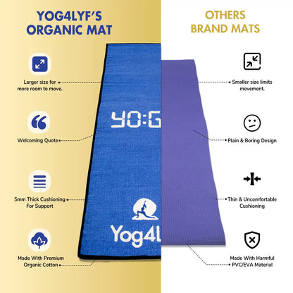 Yoga Quote 5 MM Blue Cotton Yoga Mat